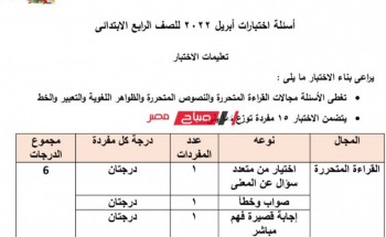 عاجل تسريب نماذج امتحانات الوزارة شهر أبريل 2022 للصف الرابع الابتدائي جميع المواد عربي ولغات – اليكم رابط التحميل