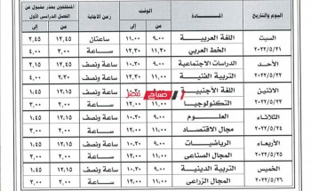 جدول امتحانات محافظة الغربية من الصف الرابع الابتدائي حتى الشهادة الاعدادية الترم الثاني 2022