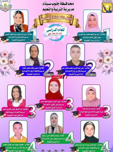 أسماء أوائل الشهادة الإعدادية محافظة جنوب سيناء 2022