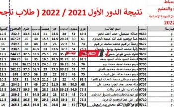 ملف محدث كامل لـ نتيجة الشهادة الإعدادية الترم الثاني محافظة دمياط 2022 برقم الجلوس والاسم