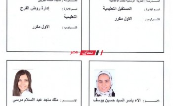 بالاسماء والصور .. قائمة الطلاب الاوائل بالشهادة الإعدادية محافظة القاهرة الترم الثاني 2022