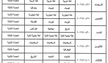 جدول امتحان شهر أكتوبر محافظة دمياط جميع الصفوف من رابعة ابتدائي إلى تانية ثانوي