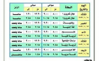 جدول امتحانات الترم الاول محافظة الدقهلية الفصل الدراسي الاول 2023