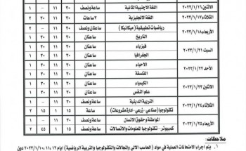 رسميا جداول امتحانات الصفين الأول والثاني الثانوي الترم الأول 2022-2023 محافظة الغربية
