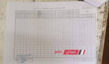 بالكشف نتيجة امتحانات الصف الاول الثانوي محافظة بني سويف الترم الاول 2023