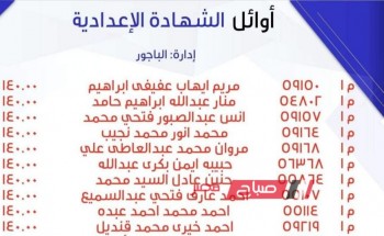 أسماء الطلاب أوائل الشهادة الاعدادية محافظة المنوفية الترم الاول 2023 بجميع الإدارات التعليمية