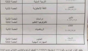 جدول امتحانات شهر فبراير 2023 المرحلة الابتدائية محافظة أسيوط