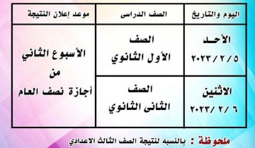 موعد نتيجة الصف الثاني الثانوي محافظة الجيزة الفصل الدراسي الاول