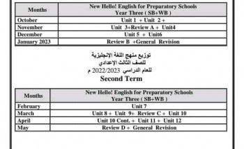 توزيع منهج اللغة الإنجليزية للصف الثالث الاعدادي الترم الثاني 2022-2023