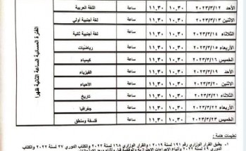 جدول امتحان شهر فبراير 2023 للصفين الاول والثاني الثانوي محافظة الشرقية