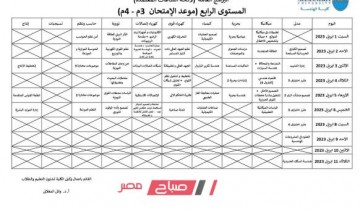 جدول امتحانات منتصف الفصل الدراسي الثاني بكلية الهندسة جامعة الإسكندرية