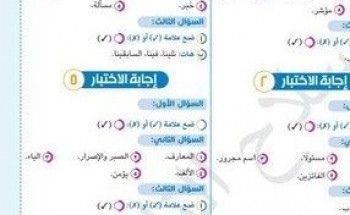 نماذج امتحانات عربي على منهج شهر مارس للصف الخامس الابتدائي 2023 أسئلة بالاجابات
