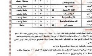 جدول امتحانات الابتدائي محافظة الغربية الفصل الدراسي الثاني 2022-2023