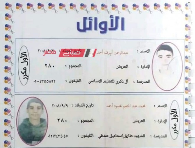 أوائل الشهادة الاعدادية محافظة شمال سيناء الفصل الدراسي الثاني 2023