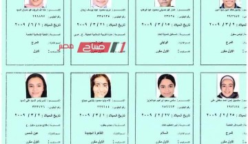 اسماء الطلاب الاوائل بالشهادة الإعدادية محافظة القاهرة الترم الثاني 2023 ورابط استعلام النتيجة برقم الجلوس