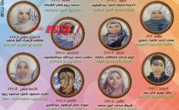 أسمـاء أوائل الشهادة الإعدادية الأزهرية 2023 محافظة الإسكندرية