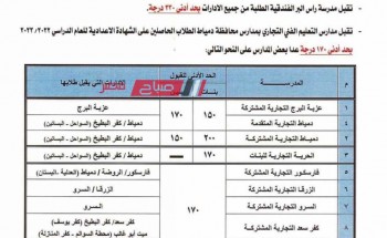 تنسيق القبول في مدارس الصنايع 2023 – 2024 بعد الاعدادية محافظة دمياط