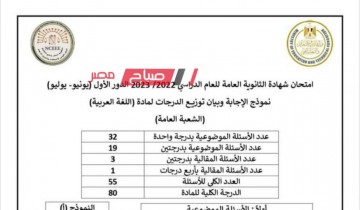 نموذج إجابة امتحان اللغة العربية 2023 للثانوية العامة من موقع وزارة التربية والتعليم