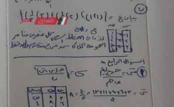 اجابات امتحان الجبر في الشهادة الإعدادية محافظة دمياط الترم الأول 2024