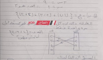 حل امتحان الجبر والاحصاء محافظة القاهرة للصف الثالث الاعدادي الترم الاول 2024