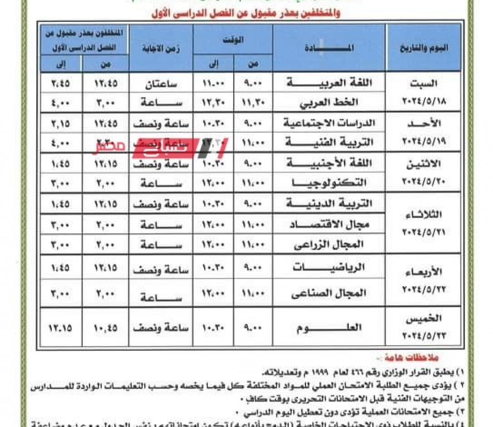 جداول امتحانات جميع مراحل النقل اخر العام 2024 محافظة الغربية