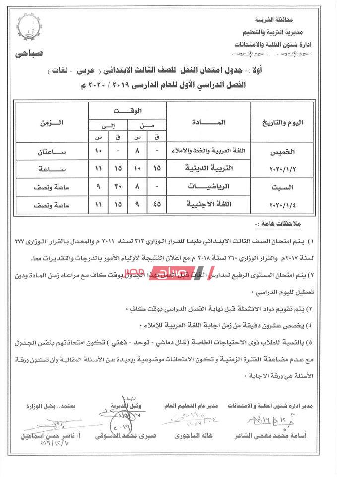جدول امتحانات الترم الأول جميع المراحل محافظة الغربية 2019 2020