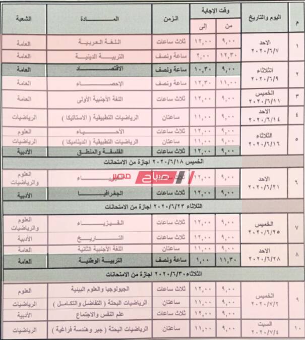 اتحاد طلاب مدارس مصر يستقر على الشكل النهائي لجدول امتحانات الثانوية العامة 2020 - موقع صباح مصر