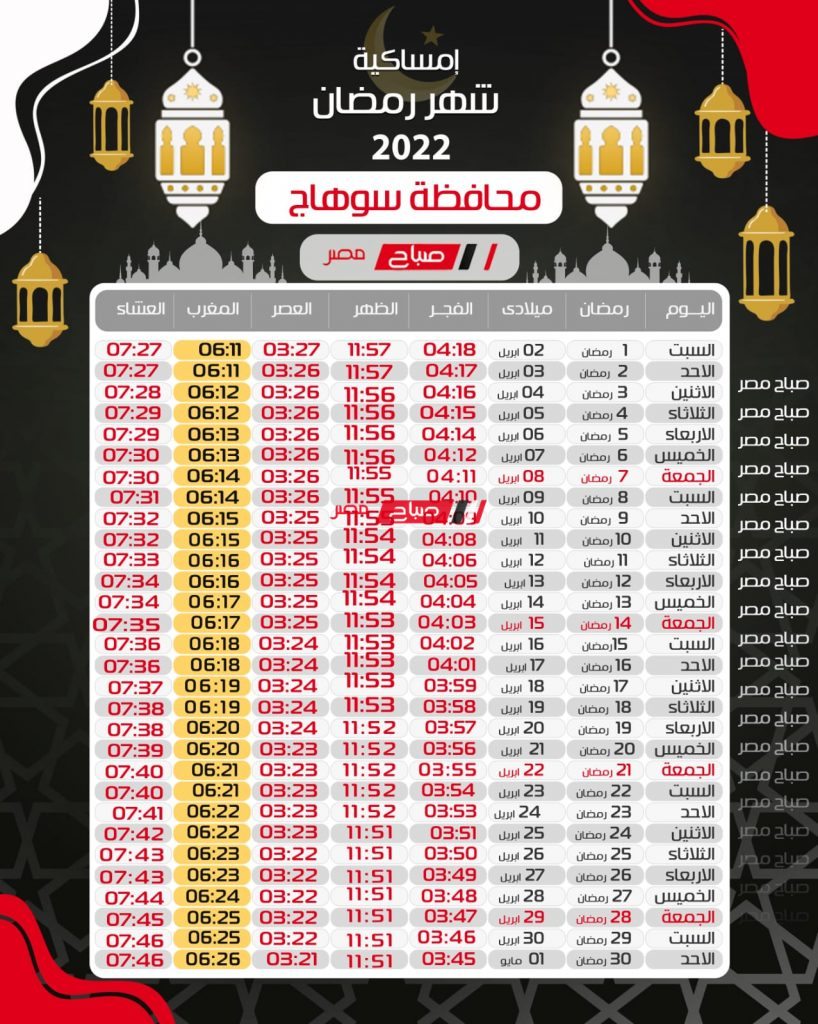 إمساكية شهر رمضان 2022 في محافظة سوهاج
