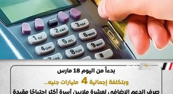 محافظ دمياط يتابع تنفيذ صرف منح إضافية على البطاقات التموينية خلال شهرى مارس وابريل