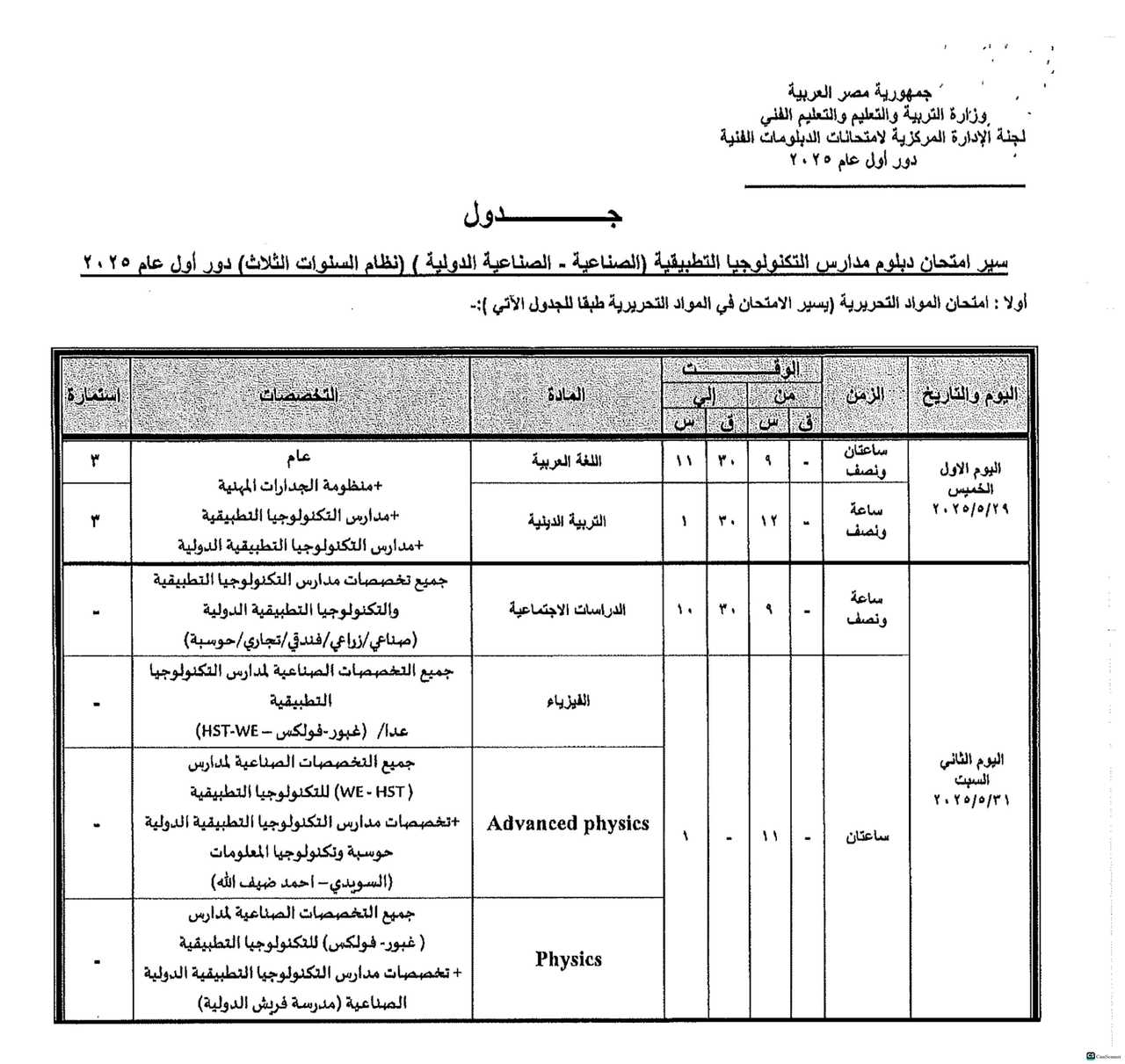 تعرف على جداول امتحانات الدبلومات الفنية للعام الدراسى 2024 / 2025 42 جدول امتحانات الدبلومات الفنية 2025 page 0034 Easy Resize.com
