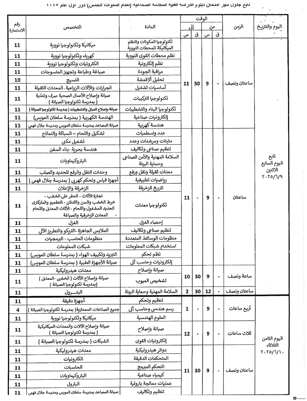 تعرف على جداول امتحانات الدبلومات الفنية للعام الدراسى 2024 / 2025 71 جدول امتحانات الدبلومات الفنية 2025 page 0073 Easy Resize.com