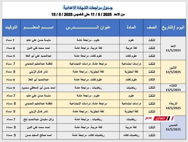 تعليم دمياط يطلق مبادرة “راجع وانت في ببتك” مراجعات أون لاين مجانية