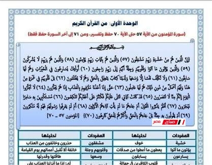 ملخص التربية الدينية الإسلامية تالتة إعدادي الترم الثاني 2025 في 8 ورقات بس
