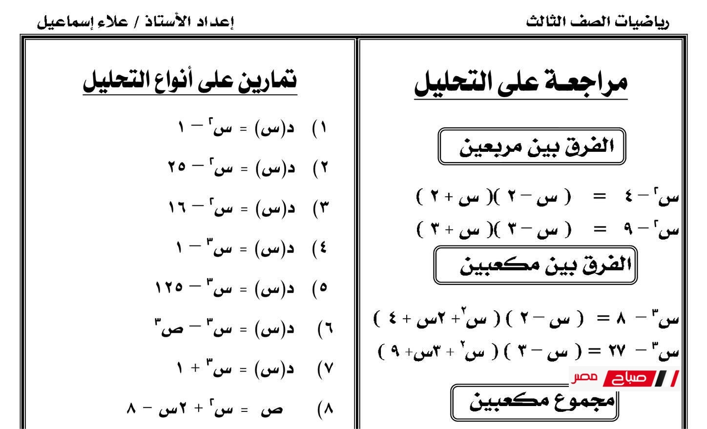مراجعة مادة الرياضيات للصف الثالث الثانوي الفني– الفصل الدراسي الثاني