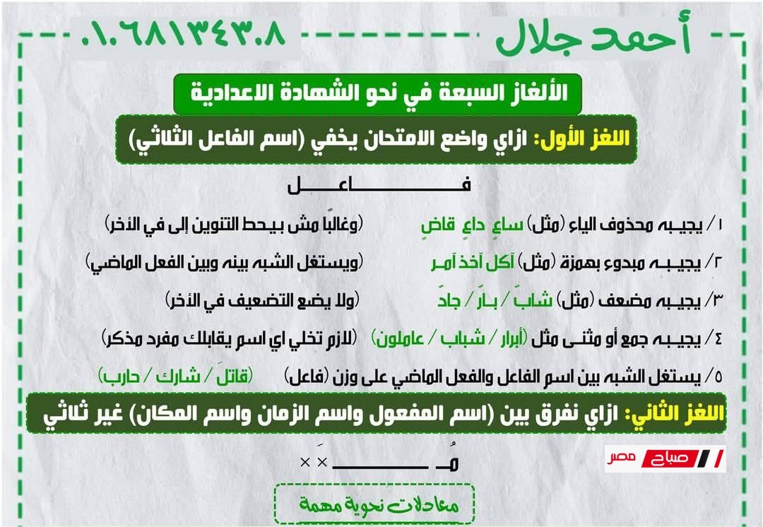 مراجعة شاملة للنحو للصف الثالث الإعدادي – الترم الثاني