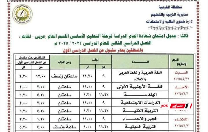 جدول امتحانات الصف الثالث الإعدادي الفصل الدراسي الثاني 2024/2025 لجميع المحافظات