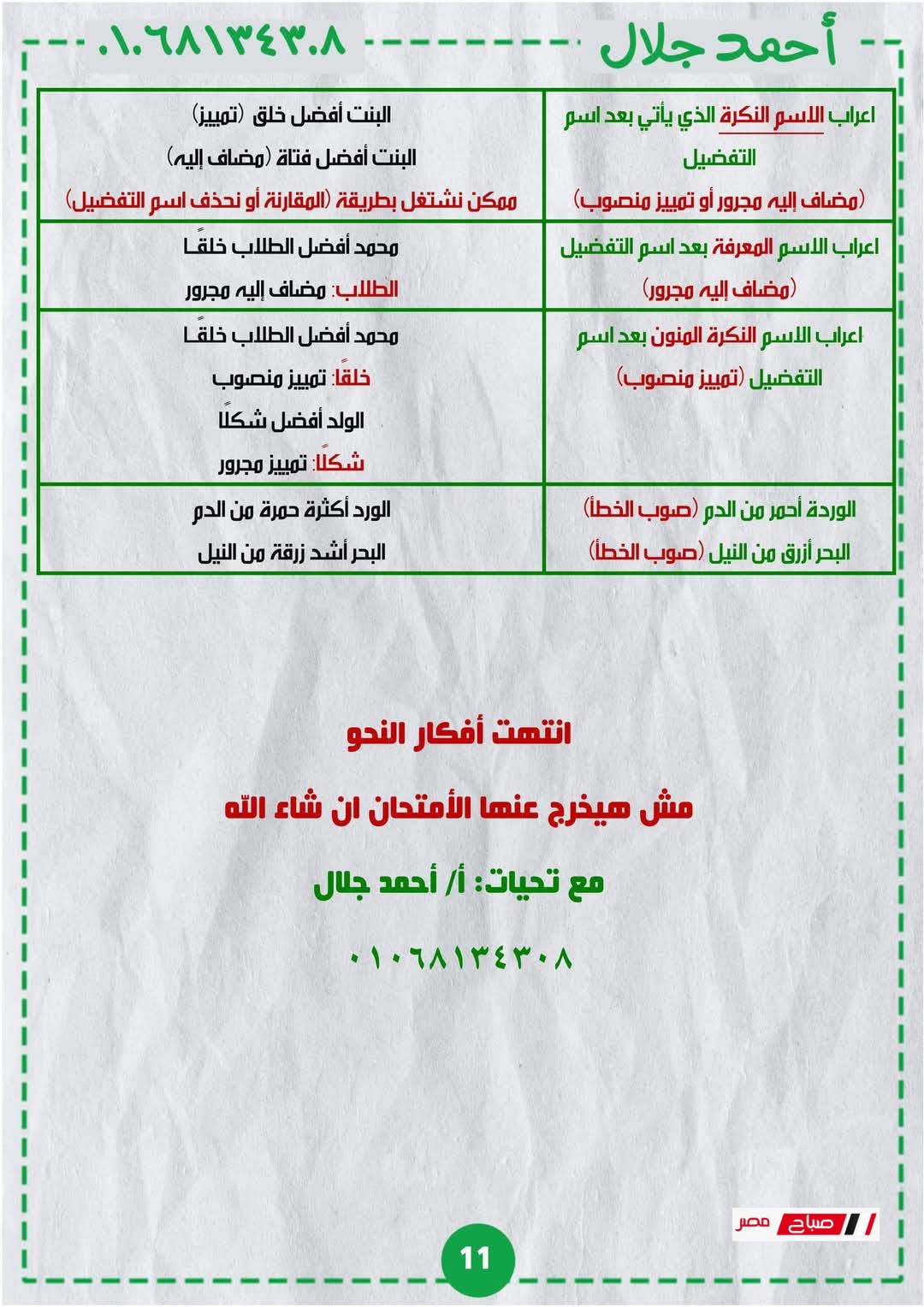 مراجعة شاملة للنحو للصف الثالث الإعدادي – الترم الثاني 38 11 9