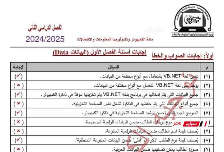 مراجعة كمبيوتر تالتة إعدادي الترم الثاني 2025 من 12 ورقة فقط