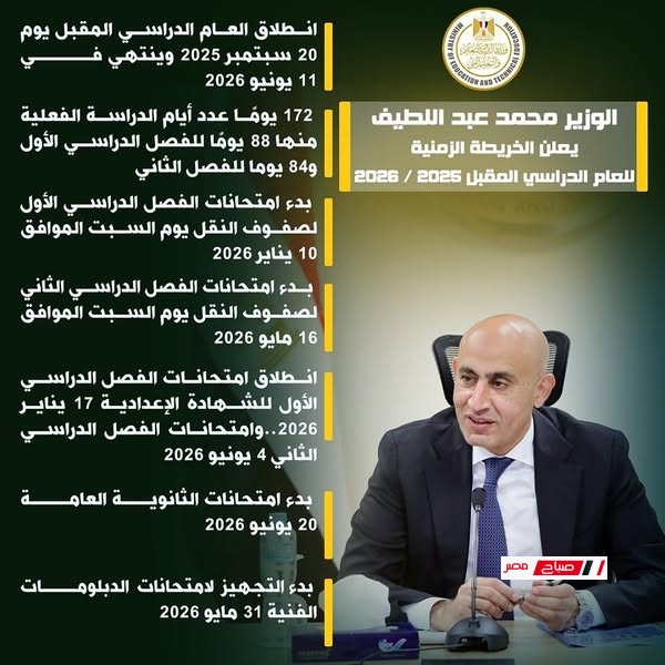 تعرف على الخريطة الزمنية للعام الدراسي المقبل 2025 / 2026 30 495271346 1105450701612869 8992628992230091689 n