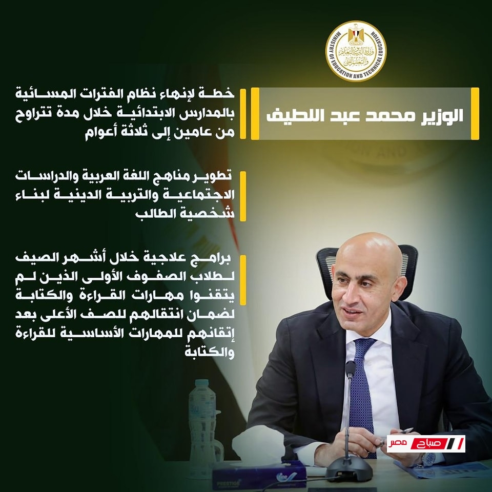 تعرف على الخريطة الزمنية للعام الدراسي المقبل 2025 / 2026 29 495282888 1105450754946197 3732852548866658579 n