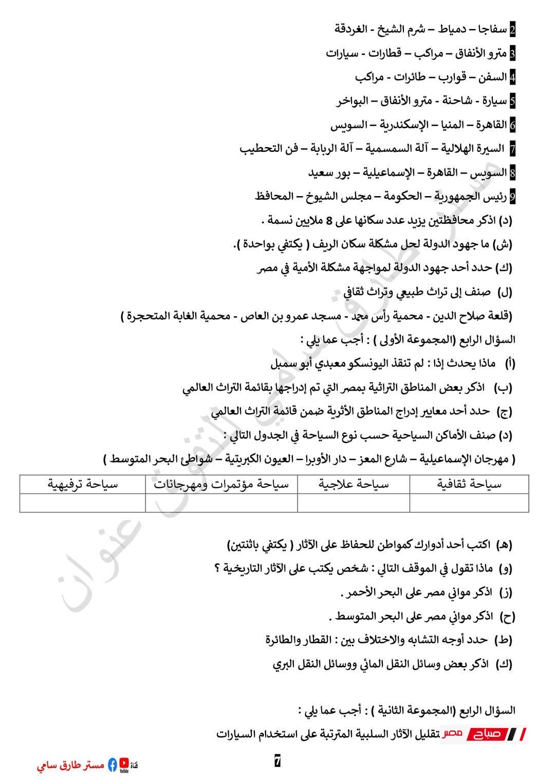 الأسئلة المتوقعة دراسات اجتماعية الصف الرابع الترم الثاني 2025 | مراجعة امتحان آخر العام 49 497804174 1131620192313969 4161556492651325980 n