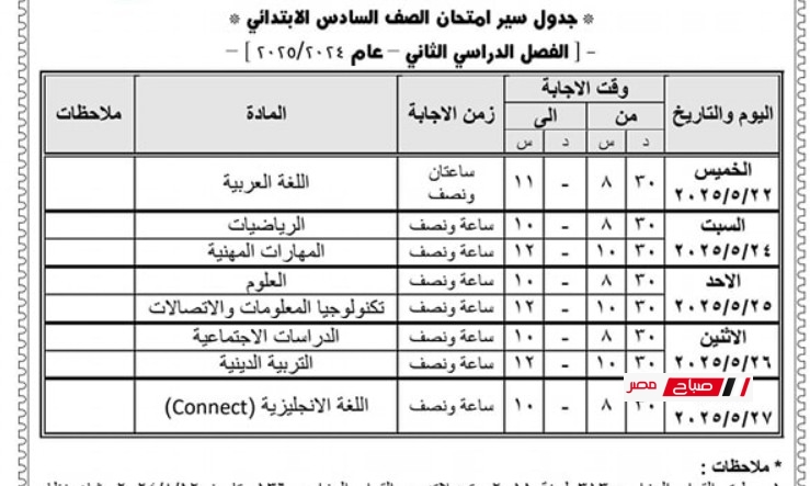 جدول امتحانات الصف السادس الابتدائي الترم الثاني 2025 في جميع المحافظات