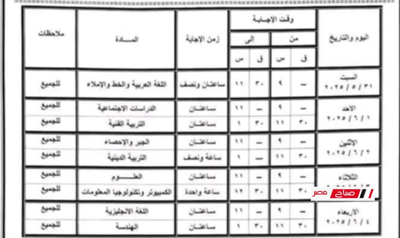 جدول الشهادة الاعدادية محافظة أسوان 2024-2025