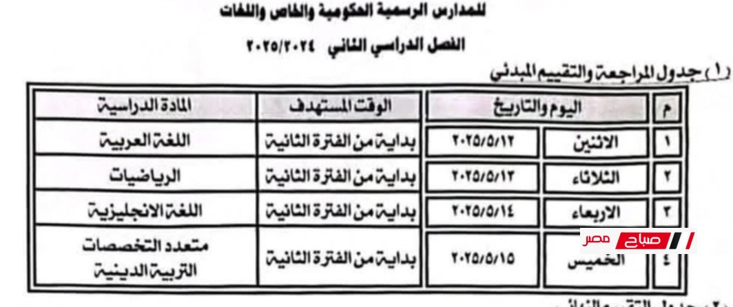 جدول تقييمات الصفين الأول والثاني الابتدائي محافظة المنيا 2025