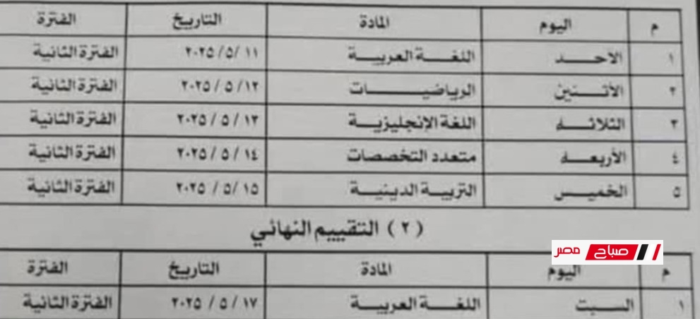 جدول تقييمات الصفين الأول والثاني الابتدائي بالدقهلية 2025
