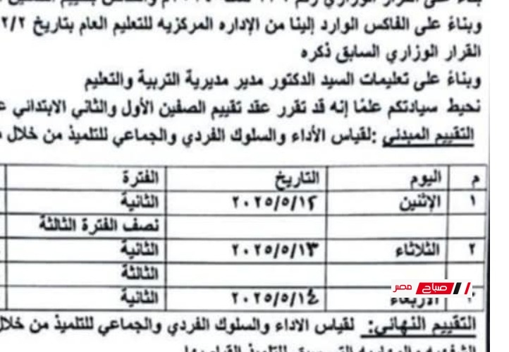 جدول تقييم الصف الأول والثاني الابتدائي 2025 محافظة الاسكندرية
