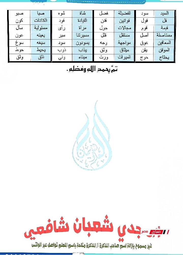 pdf مراجعةنهائيةلغة عربية للصف الثالث الاعدادي الترم الثاني2025 042