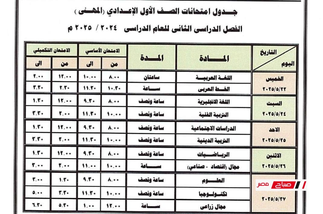 الصف الاول الاعدادى محافظة دمياط