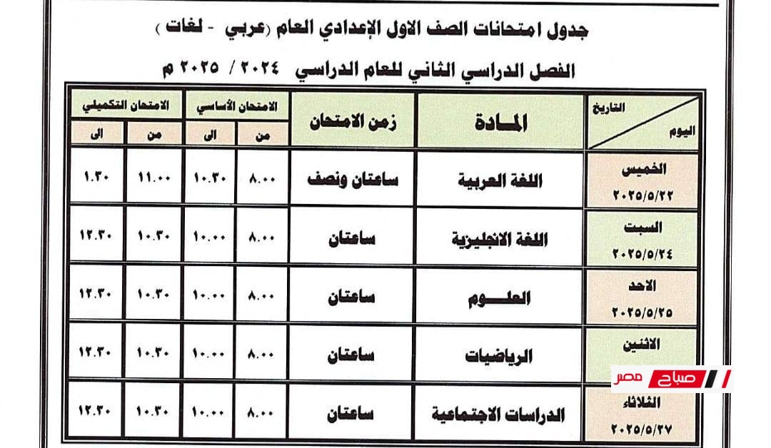 الصف الاول الاعدادي دمياط