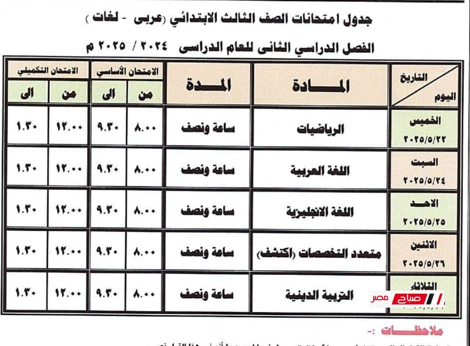 الصف الثالث الابتدائي دمياط